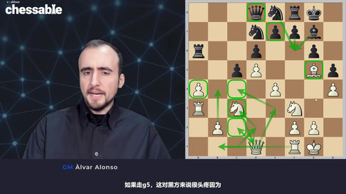 阿隆索的卡塔兰开局:阿尔瓦・阿隆索・罗塞尔大师精讲课程 (英文课程中文字幕)