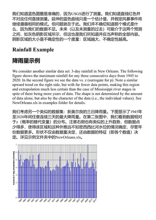 不确定性：理论与实践 D·詹姆斯·本顿 (中英对照电子书)