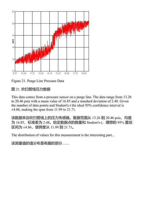 不确定性：理论与实践 D·詹姆斯·本顿 (中英对照电子书)