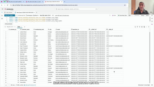 Databricks数据工程实战:DLT与Lakeflow管道 (英文课程中文字幕)
