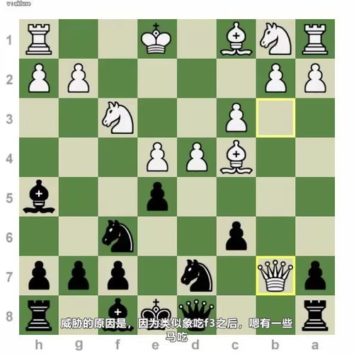 尚克兰教你卡罗康防御：从支线到主线的完整武器库 (英文课程中文字幕)