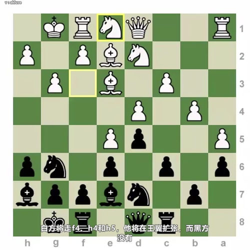 尚克兰教你卡罗康防御:从支线到主线的完整武器库 (英文课程中文字幕)