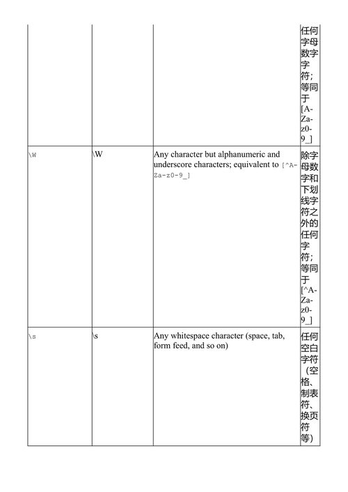 JavaScript忍者秘籍 第三版 (中英对照电子书)