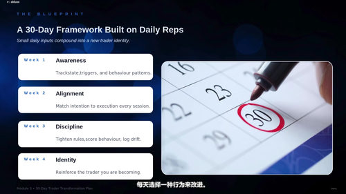 交易心理学精通：从情绪失控到稳定盈利的蜕变之路 (英文课程中文字幕)
