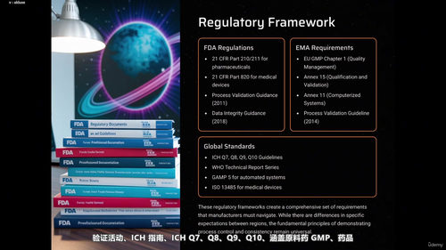 工艺验证:质量保证核心要义 (英文课程中文字幕)