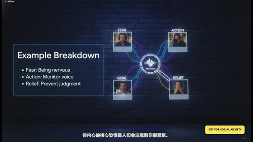 用认知行为疗法走出社交焦虑 (英文课程中文字幕)