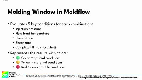 注塑模具设计先分析——Moldflow Adviser零件分析入门 (英文课程中文字幕)
