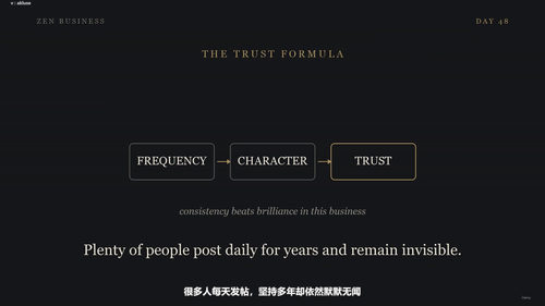 百日百梦：禅意商业的创业修炼课 (英文课程中文字幕)