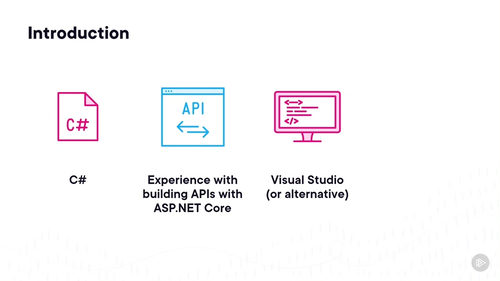 [中字] ASP.NET Core 8 Web API 身份