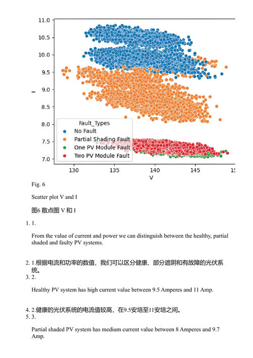 机器学习的现实应用 米莉·潘特、库苏姆·迪普、阿图尔亚·K·纳加尔 (中英对照电子书)