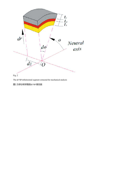海洋工程装备界面力学 张宇 (中英对照电子书)