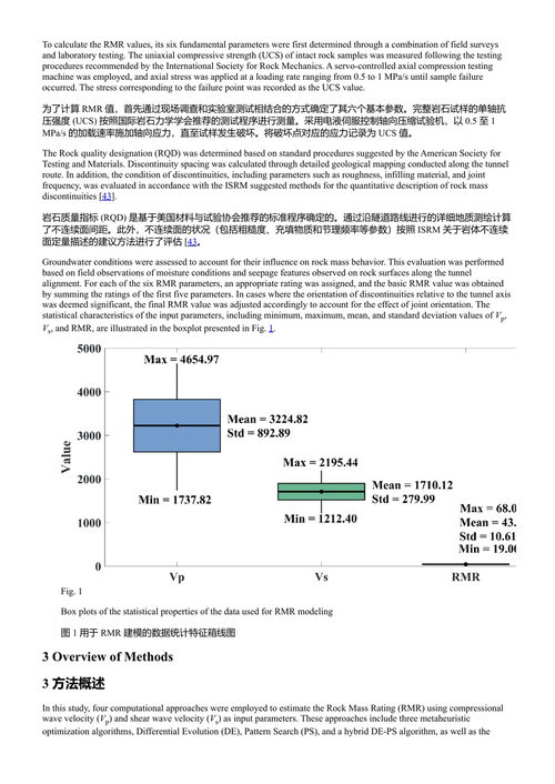 界面智能:以数据为中心的环境感知、建模与决策支持方法 马苏梅·米拉希德、达尼亚尔·贾希德·阿玛加尼、艾丁·阿齐兹 (中英对照电子书)