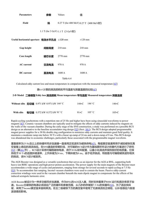 高功率强子加速器 魏杰 等 (中英对照电子书)