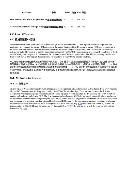 高功率强子加速器 魏杰 等 (中英对照电子书)