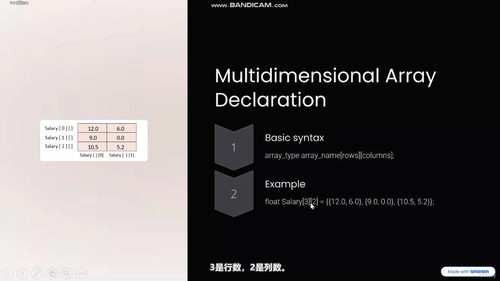 C++数据结构 第一部分 (英文课程中文字幕)