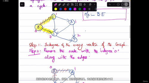 数据结构与算法：C语言完全指南 (英文课程中文字幕)
