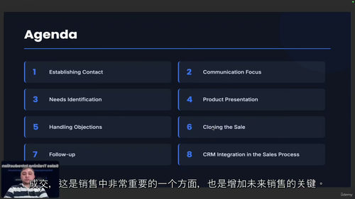 现代销售全流程实战指南