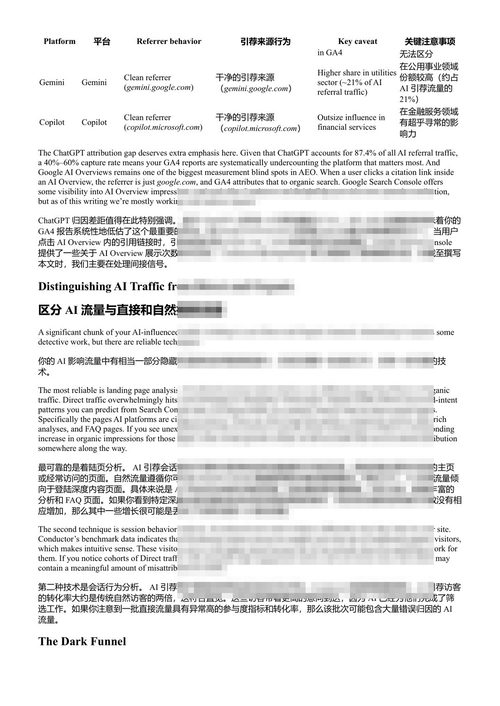 答案引擎优化 罗德里戈·斯托克布兰德 (中英对照电子书)