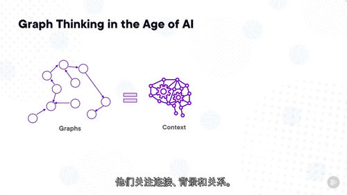 [中字] NoSQL 数据库基础 - 图数据库（图数据库方向