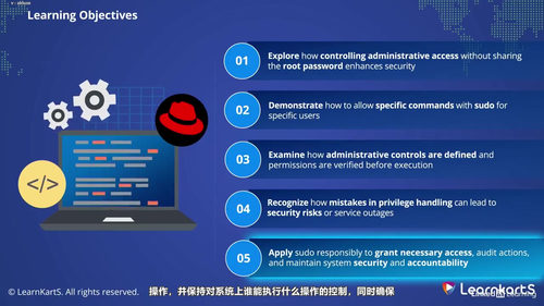 红帽RHCSA认证备考全攻略:从零搭建到故障恢复的系统管理员实战课 (英文课程中文字幕)