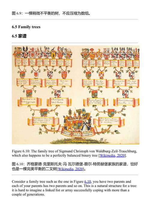 高级记忆宫殿 乔·雷丁顿 (中英对照电子书)