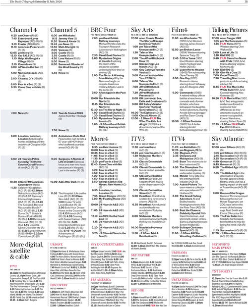 每日电讯报评论版 2026年7月11日 (英文报刊)