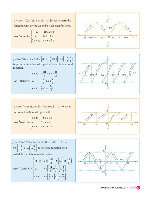 数学今日 2026年7月刊 (英文期刊)