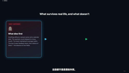 AI智能体保障：评估、幻觉与监控实战 (英文课程中文字幕)