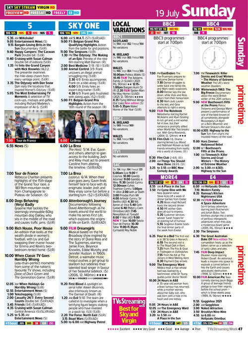 TV流媒体周刊 2026年7月18-24日 (英文期刊)