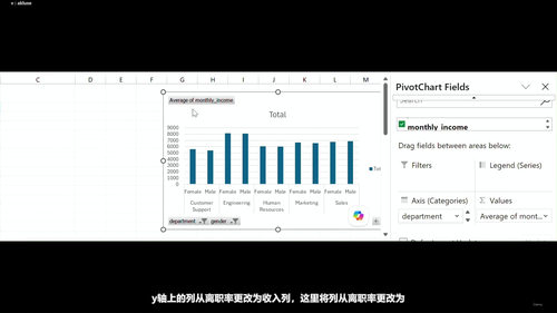 数据科学中的探索性数据分析 (英文课程中文字幕)
