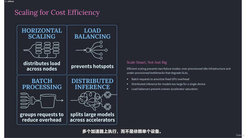 精通Claude AI：构建AI应用、代理与MCP系统 (英文课程中文字幕)