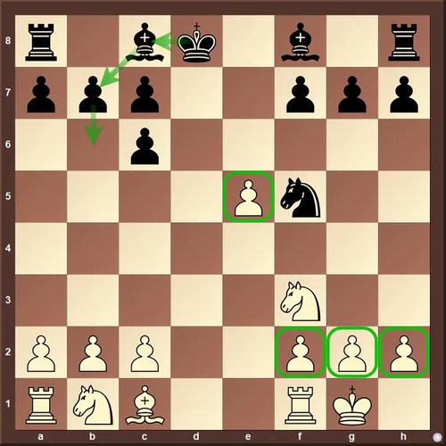 西班牙开局白方完全体系精讲 (英文课程中文字幕)