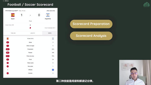 商业经理财务通识课：从看懂报表到做出好决策 (英文课程中文字幕)