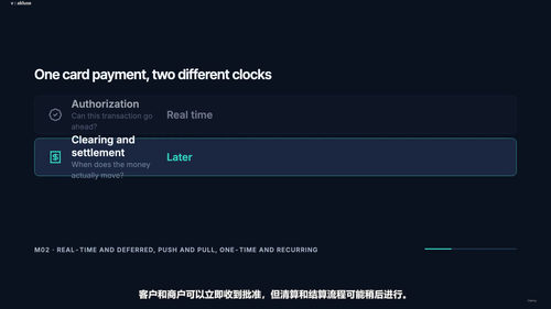 金融科技商业全景与支付基础 (英文课程中文字幕)