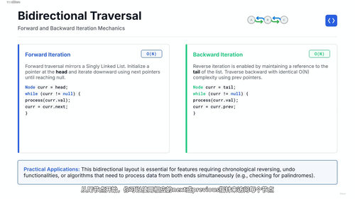 Java数据结构与算法精讲：链表、栈与队列的LeetCode实战 (英文课程中文字幕)