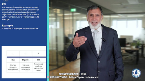 关键绩效指标与平衡计分卡实战课 (英文课程中文字幕)