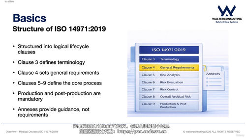 ISO 14971医疗器械风险管理全解析 (英文课程中文字幕)
