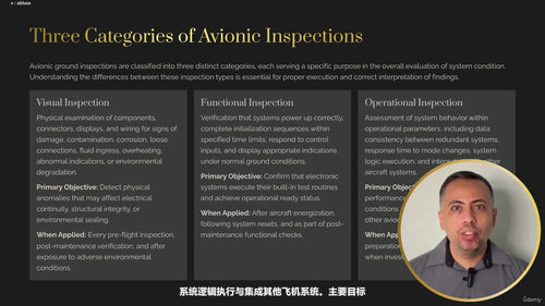 航空电子地面操作 —— 安全、测试与流程规范 (英文课程中文字幕)
