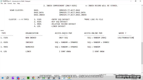 IBM大型机VSAM从入门到精通：KSDS、ESDS、AIX与COBOL-CICS联编实战 (英文课程中文字幕)