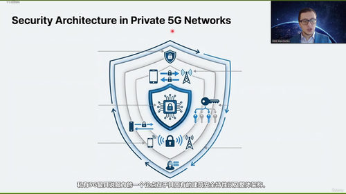 私有5G全栈实战精讲：从频谱规划到TCO成本分析 (英文课程中文字幕)