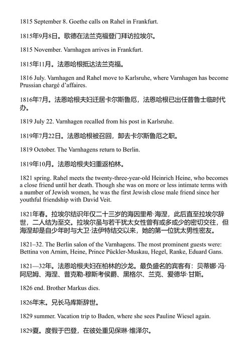 拉赫尔·瓦恩哈根传：一个犹太女人的一生 汉娜·阿伦特 (中英对照电子书)