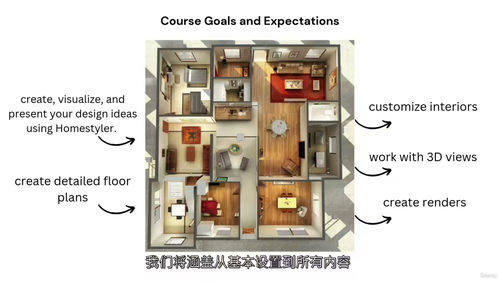 [中字] Homestyler 专业实战（第一部分）（中文字