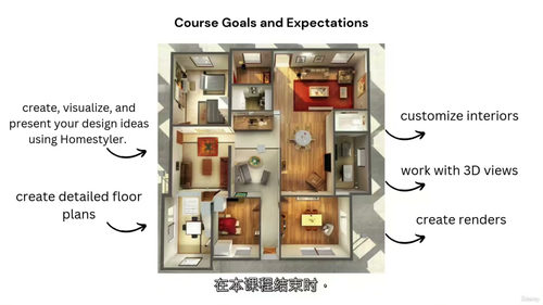 [中字] Homestyler 专业实战（第一部分）（中文字