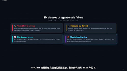 AI智能体编程安全实战：从氛围编程到生产级管控 (英文课程中文字幕)