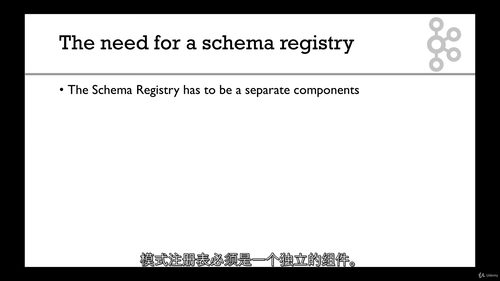 Apache Kafka系列教程——Confluent模式注