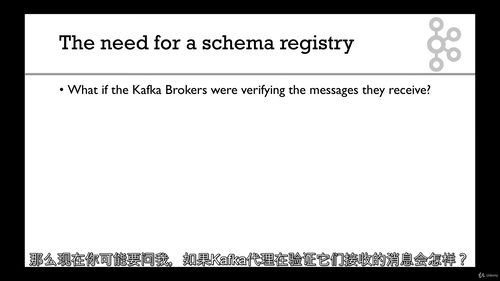 Apache Kafka系列教程——Confluent模式注