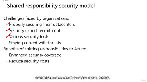 Azure 安全工程师认证 AZ-500 备考实战 (英文课程中文字幕)