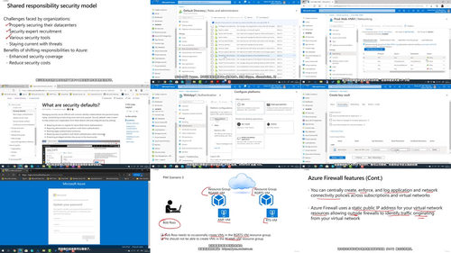 Azure 安全工程师认证 AZ-500 备考实战 (英文课程中文字幕)