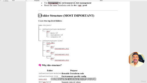 Terragrunt与Terraform实战：打造可复用的基础设施代码体系 (英文课程中文字幕)