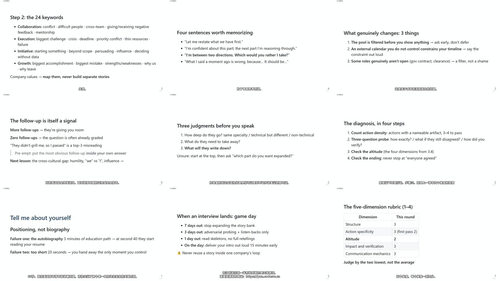 美国科技公司面试课:行为面、沟通表达与谈薪全攻略 (英文课程中文字幕)